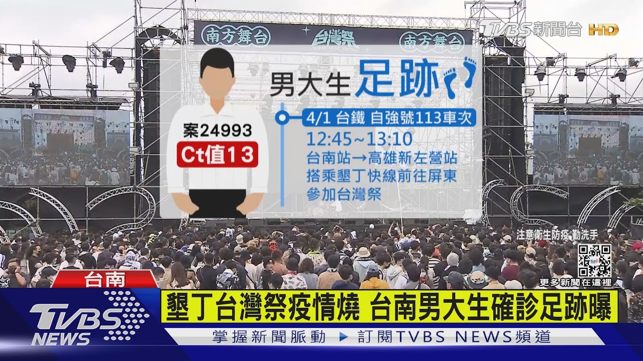墾丁台灣祭疫情燒 台南男大生確診足跡曝