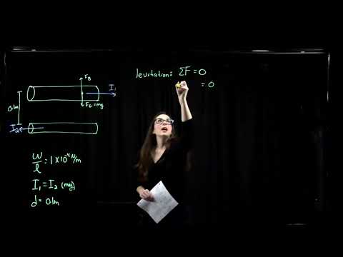 Week 11 PHY 222 - B Fields created by currents