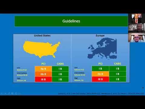 LM intervention webinar (1) by Prof dr Ahmed Magdy & Prof dr Nabil Farag