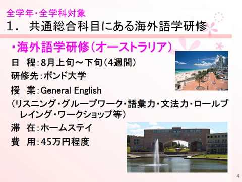 和洋女子大学　留学・海外研修についての紹介