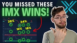 Did You Catch This IMX Entry? MASSIVE PROFITS! (Here&#39;s How)