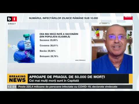 ȘTIRI B1 ORA 12.00 CU IRINA PETRARU - CERTIFICATUL VERDE, JOCURI POLITICE