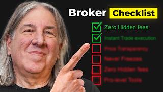6 MUST-HAVE Features From Your Online Broker in 2026