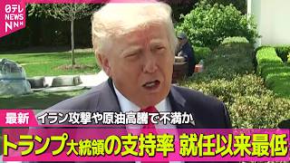 【最新イラン情勢】トランプ大統領「イランから自国が『崩壊状態』と連絡」 /トランプ大統領の支持率、就任以来最低に　イラン攻撃や原油高騰で不満か ──国際ニュースライブ（日テレNEWS LIVE）
