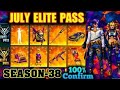 JULY MONTH ELITE BUNDLE REVIEW FREE FIRE BATTLEGROUNDS GARENAGAMERS