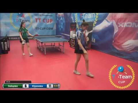 Зайцева - Юренева 18 декабря 2016 TT Cup