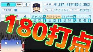 【ゆっくり実況】オリックスを五年間ガチ育成2023【パワプロ2023】