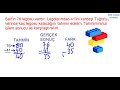 2. Sınıf  Matematik Dersi  Farkı Tahmin Etme Çıkarma işleminde sonucu tahmin etme... Önce örnek problemle konu anlatıldı. Daha sonra alıştırmalarla pekiştirildi. Videolar ... konu anlatım videosunu izle