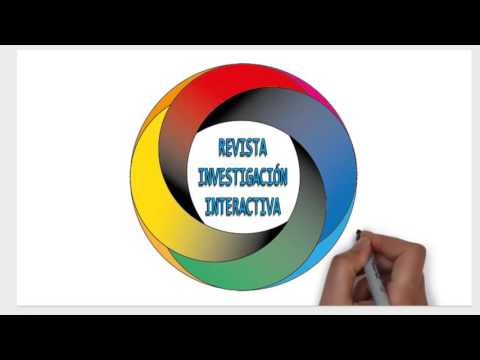 interactive research journal Video