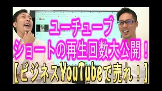 【動画マーケティング】#111 ユーチューブ