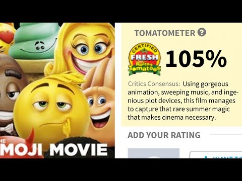 Recenze na Emoji ve filmu