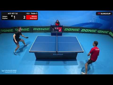 18:50 Vadym Hryban 0 - 3 Mykola Halynskyi 20.05.2023 TT Euro.Cup Ukraine Star. Table 3
