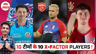 1 GAME CHANGER in all 10 Teams of IPL 2022 | - Dr. Cric Point