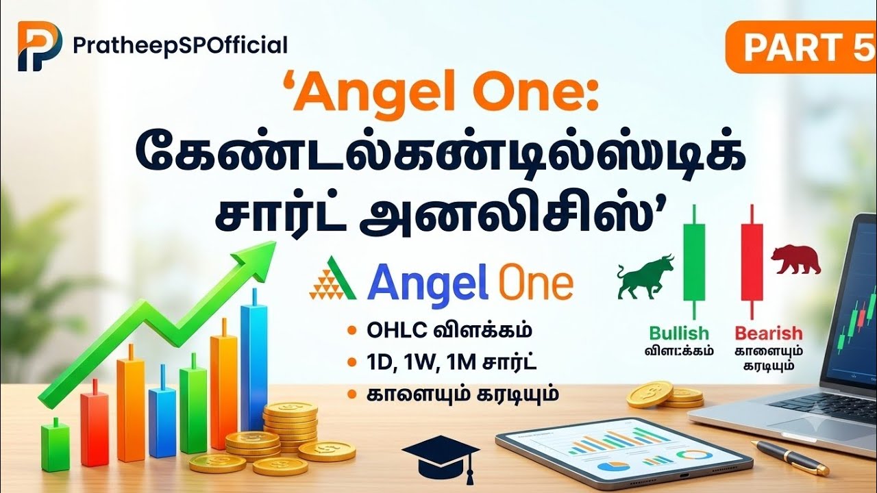 Stock Market Candlestick Chart Explained in Tamil | Angel One Tutorial Part 5 | Share Market Basics