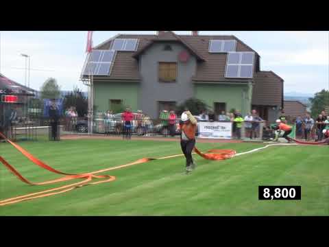 13 SDH Tatobity muži   JL DNEBOH 2019 KAMERA