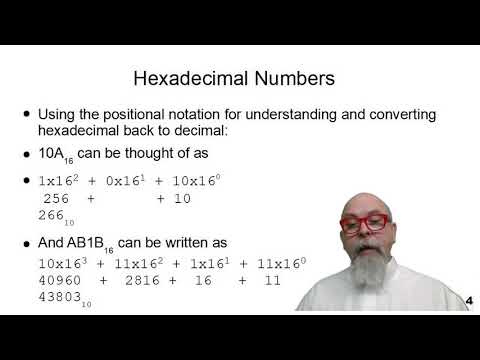 Py02c Stem Programming With Python Chapter 2 Hexadecimal
