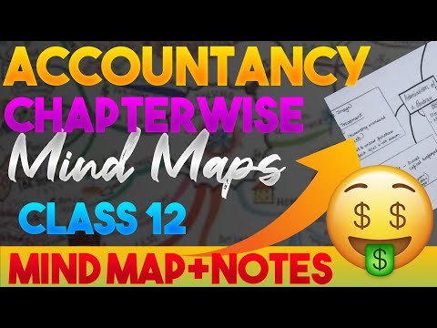 Change in PSR Complete Chapter in one shot| Mind Map and Notes | Revision notes | Class 12