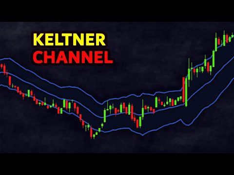 Keltner Channel | Easy Reversal Trading Strategy