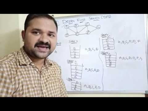 Proposition Proposition Logic Statement DMS Discrete Mathematics Fundamentals of logic