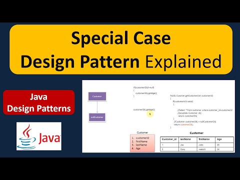 Special Case Design Pattern Explained