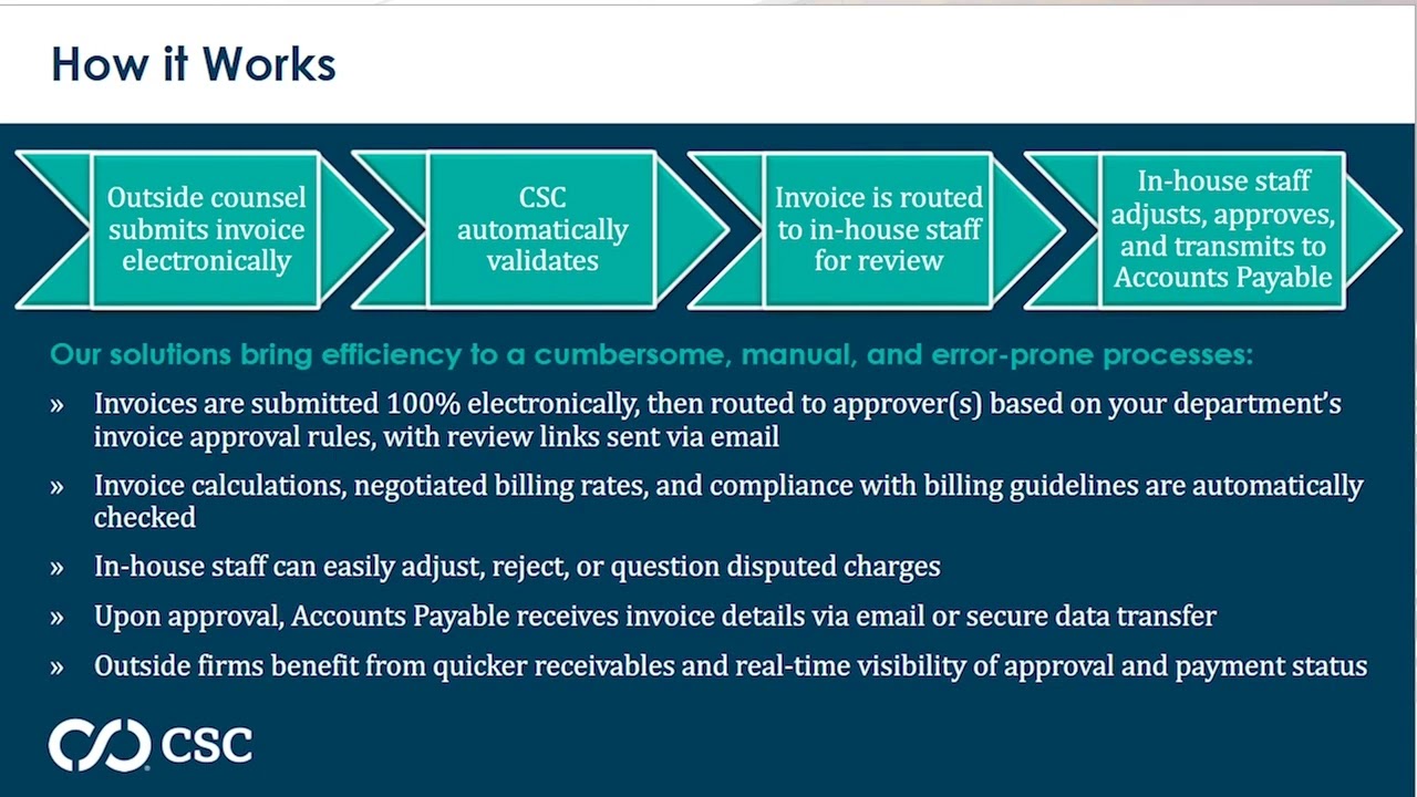 eBilling – Getting Started with Legal Spend Management