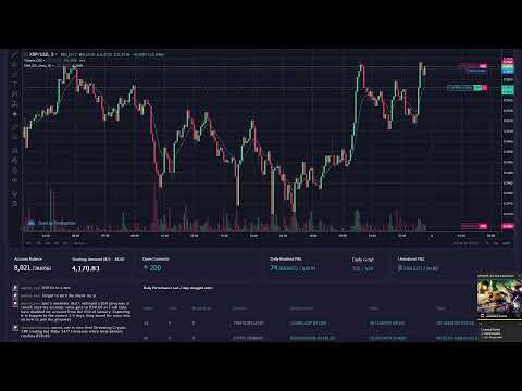 XRP trading bot Mako 24/7 Giveaway when total amount reaches 8341.66