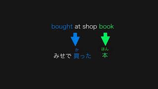 Download lagu Japanese Grammar: How to Modify Nouns mp3