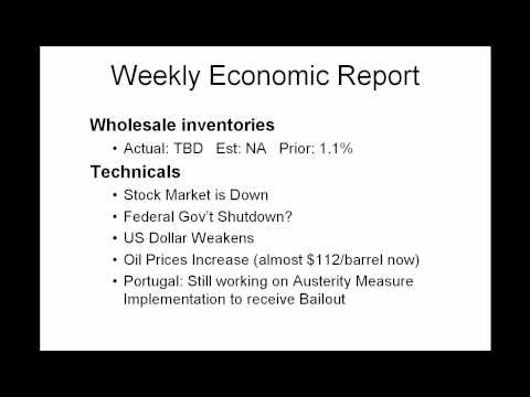 Daily Market Report April 8