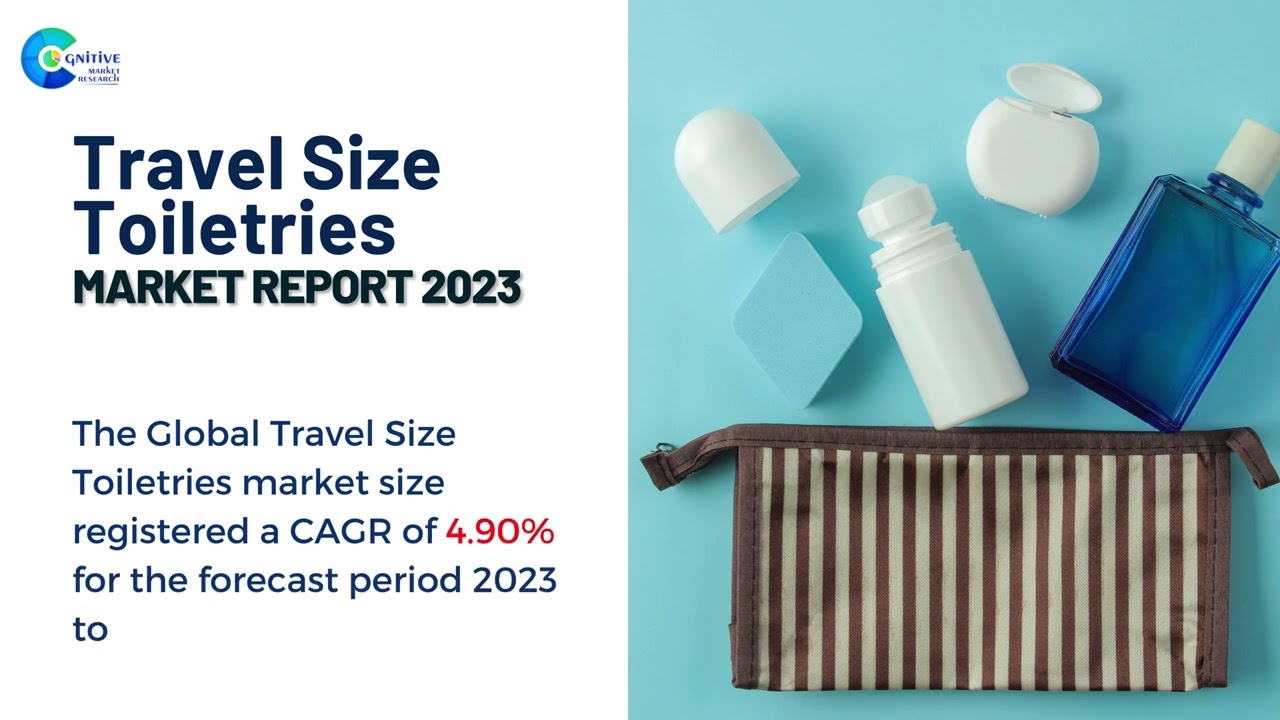 Travel Size Toiletries  Market Insights