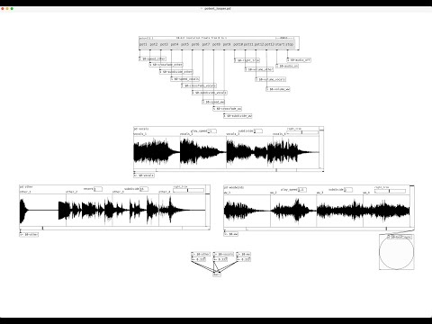 Sonoclast Potent13 MIDI Controller, High-Resolution, User-Customizable, 13 Potentiometers, Analog Feel image 4