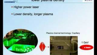 Accelerating Into the Future: Zero to 1 GeV in a Few Centimeters