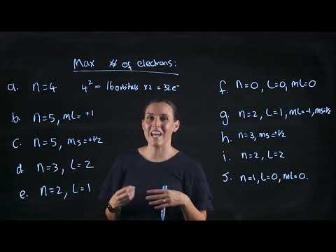 Quantum Numbers - How Many Electrons and Orbitals Have the following set of Quantum Numbers?
