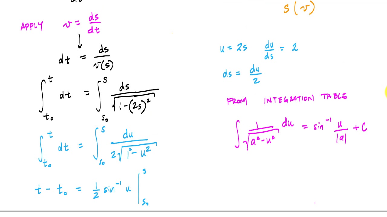 Acceleration as a Function of Velocity Example - Engineering Dynamics