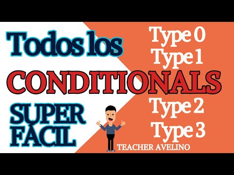 TODOS LOS CONDICIONALES EN INGLÉS | Conditionals Sentences. 0, 1, 2, 3.