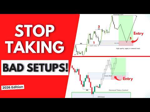 How to Only Trade A+ Setups | Smart Money Trading