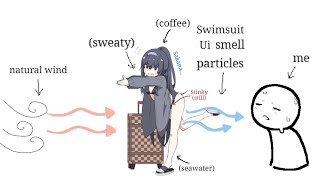 Cover art for Basically Blue Archive Content