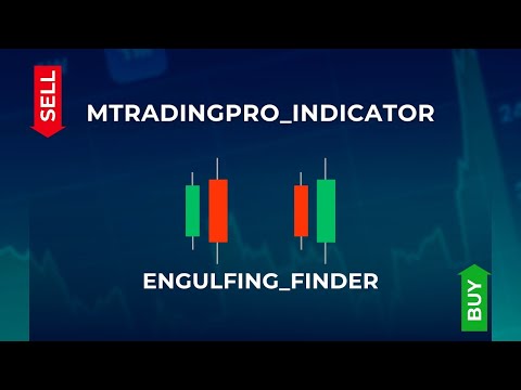 Video Engulfingfinder