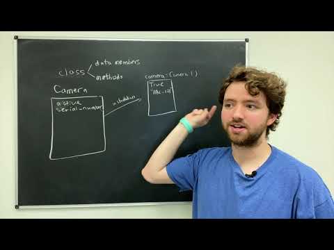 Introduction to Data Structures and Algorithms