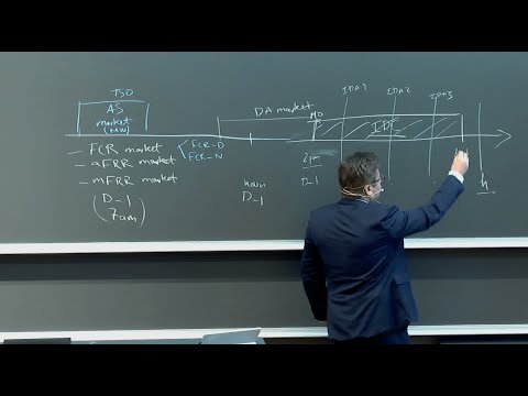 Lecture 7: Impact of renewables on electricity markets