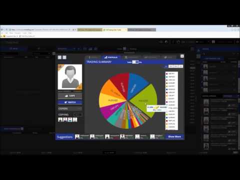 CM Trading - CopyKat Training