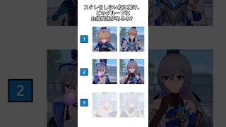 スタレをしない友に聞け、どのグループに血縁関係があるの？   #hsrcaw#崩壊スターレイル #スタレ #崩スタ #honkaistarrail #starrail