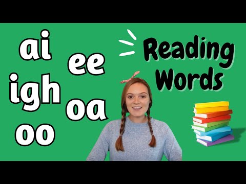 Learn to Blend CVC Words with Phonics Alphabet Sounds for Kids British Teacher