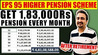 Higher pension scheme Detail calculation|Should you opt for HIGHER PENSION|EPS 95|EPFO