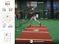 Will Perkowski 102.8 Exit Velo 10/30/21