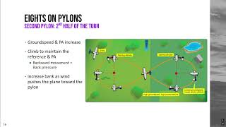 Download lagu Eights on Pylons Explained mp3