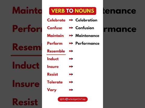 Word Formation Verb to Nouns #englishgrammar