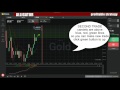 Binary Options Profitable Strategy How To Make Money