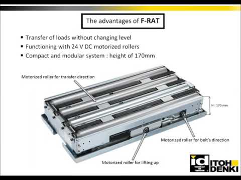 F RAT Flat right angle transfer module for conveyor line   Itoh Denki Europe