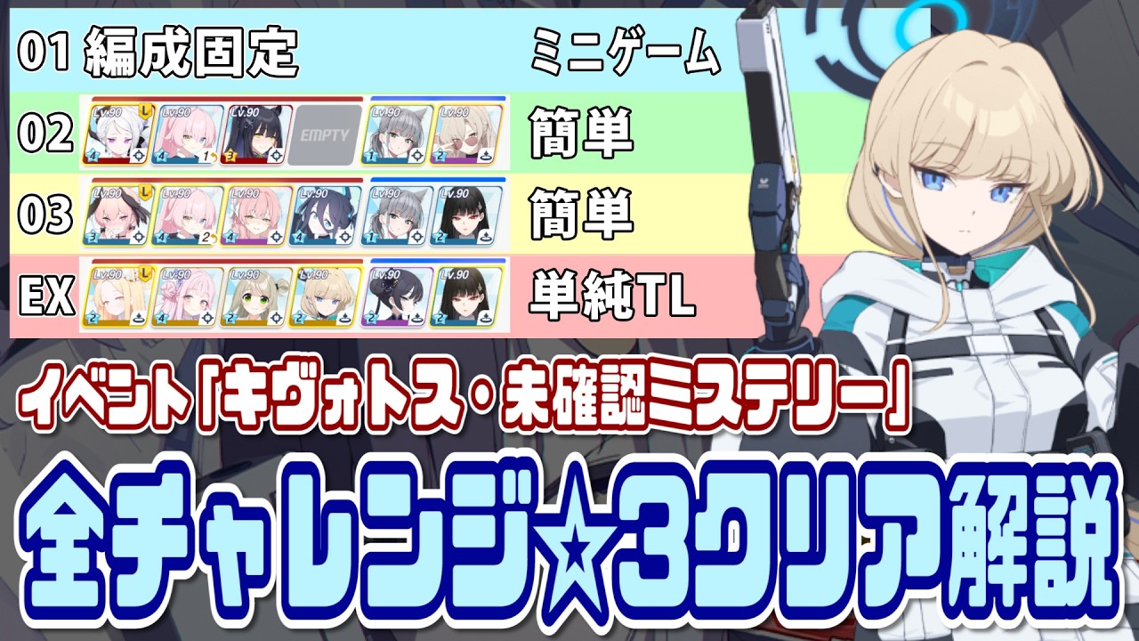 【ブルアカ】チャレンジ01/02/03/EX☆3＆ミッションクリア イベント「キヴォトス・未確認ミステリー」【ブルーアーカイブ】