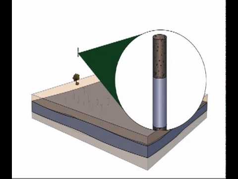 Preparing a Copper Deposit for Mining - Introducing the Concept of Open Pit Mining